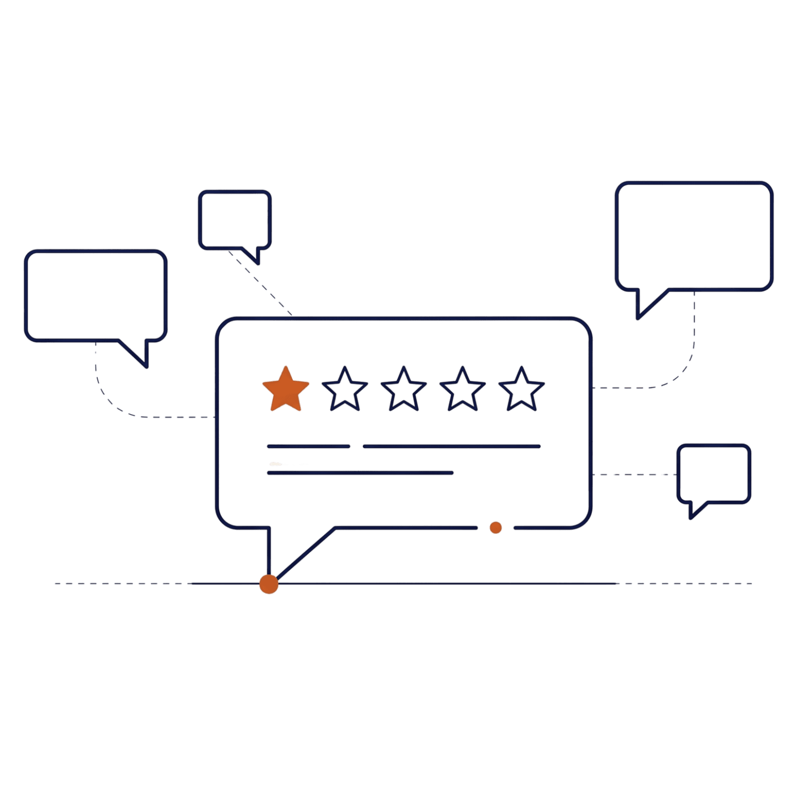 Learn more about Reputation Management