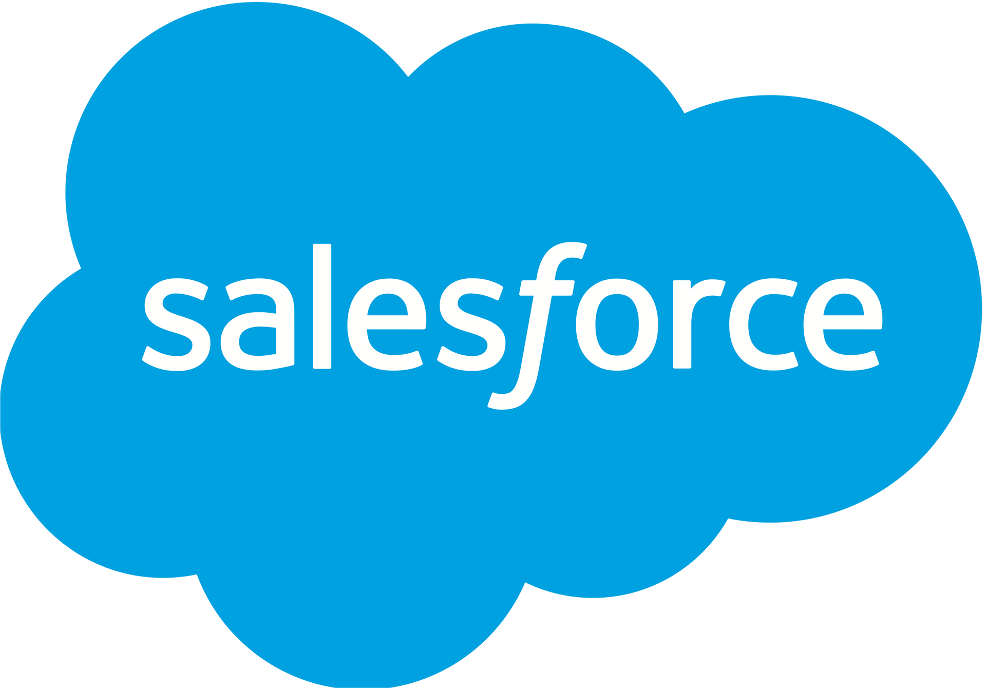 salesforce — tool of LOKAL