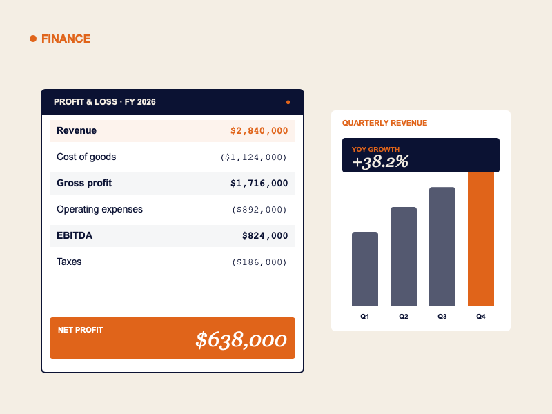 AI for Finance
